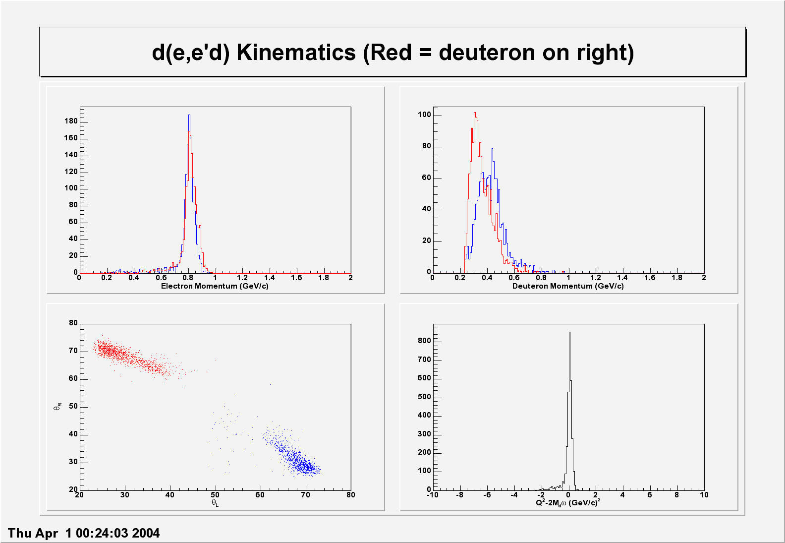 kinematics58366131.gif
