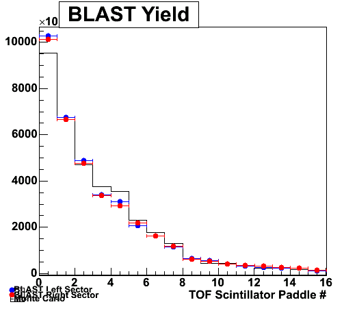 blast_yield.gif