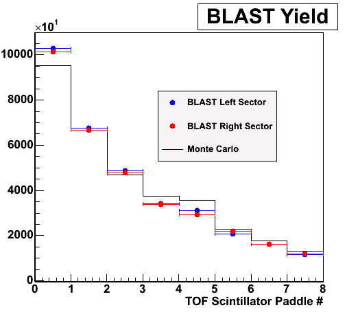 blast_yield_0-7.gif