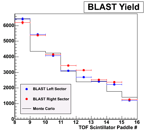 blast_yield_8-15.gif